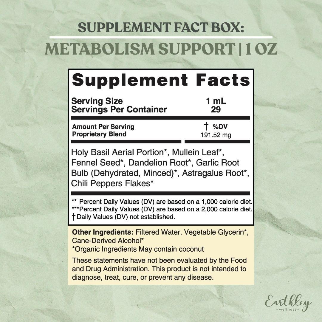 Supplement facts label for Metabolism Support tincture showing 1mL serving size, 29 servings, with herbal blend ingredients