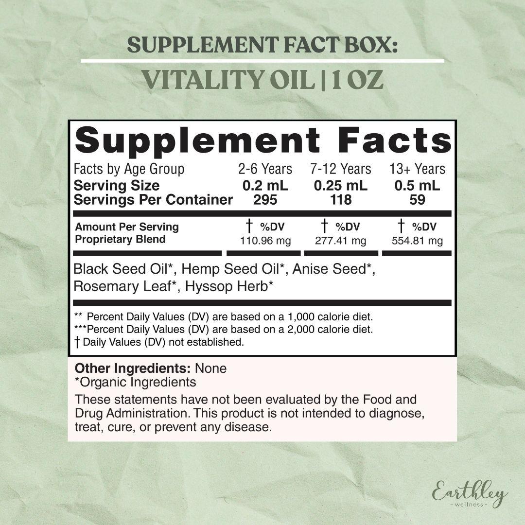 Supplement facts label for Vitality Oil showing serving sizes, ingredients including black seed oil, hemp seed oil, anise seed, rosemary leaf, and ...