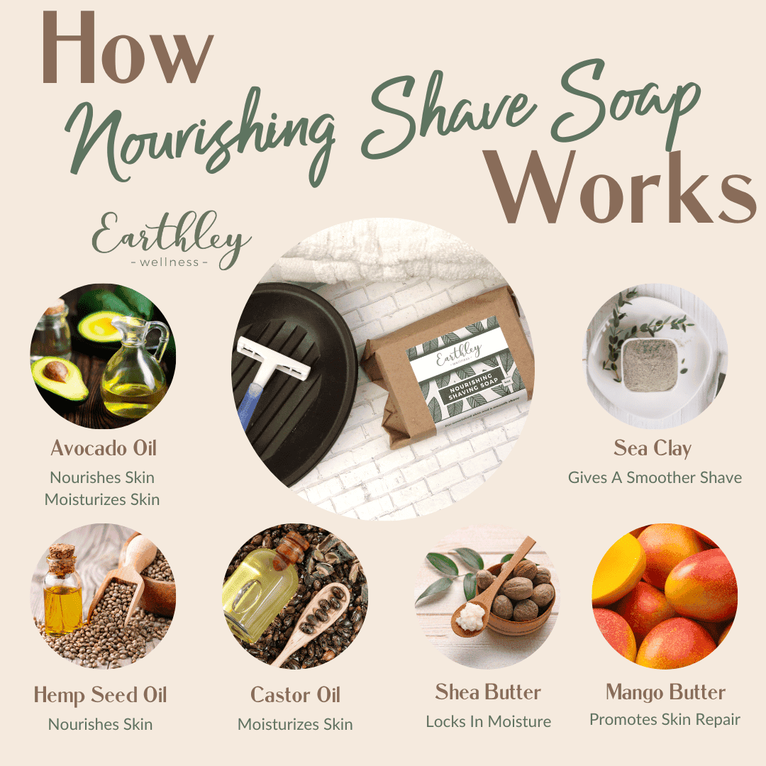 nourishing shave-soap-36419