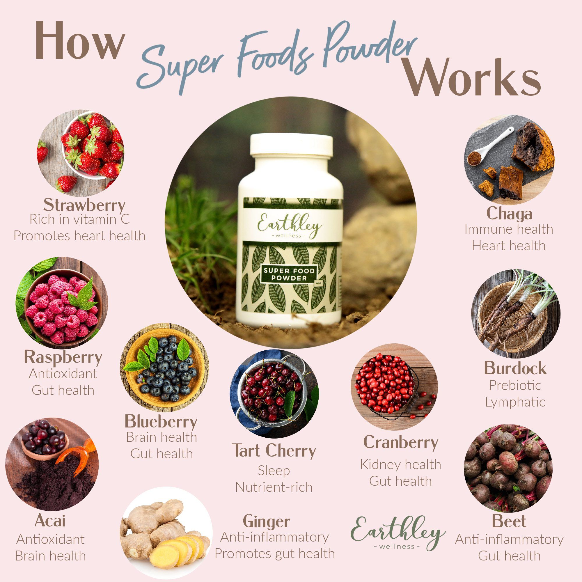 super foods-powder-52347
