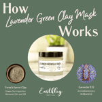 Lavender Green Clay Mask HIW