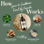 Leave-In Conditioner- FineOily HIW
