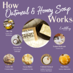 Oatmeal and Honey Soap HIW