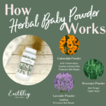 Herbal Baby Powder HIW