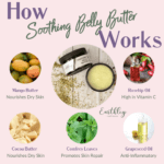 Soothing Belly Butter HIW