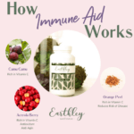 Immune Aid Vitamin C Powder HIW