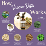 Vaccine Detox HIW