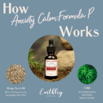 Anxiety Calm Formula P HIW(1)
