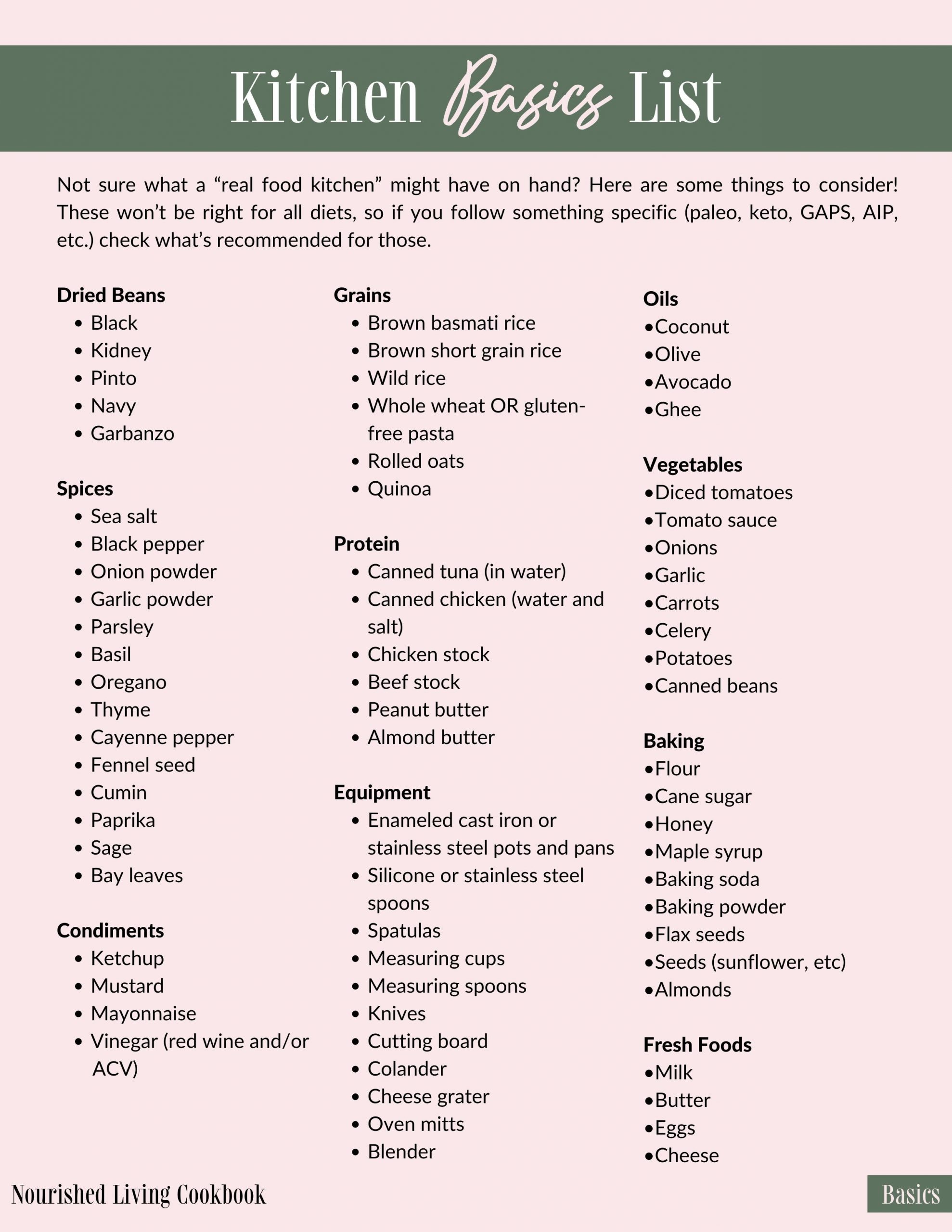 Nourished Living Cookbook {Digital Download} | Earthley Wellness