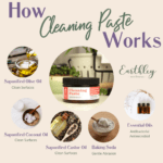 Cleaning Paste 2 HIW
