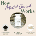 Activated Charcoal HIW