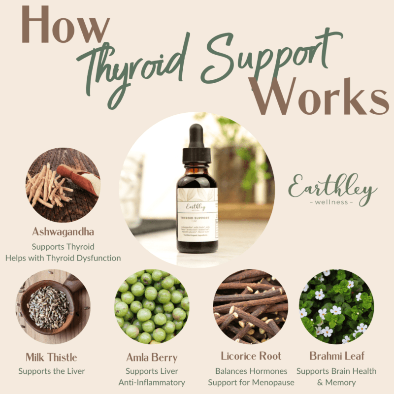 Natural Remedies for Thyroid Support