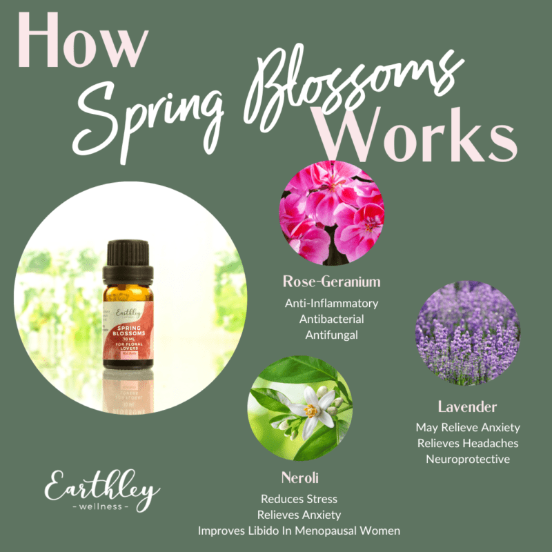 Spring Blossoms Essential Oil Blend, 10ml | Uplifting, Promote Happy Yet Calm Moods | Rose-Geranium, Neroli & Lavender | Earthley