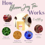 Bloom Joy Tea HIW
