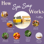 Spa Soap HIW