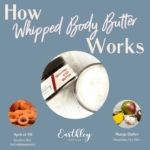 Whipped Body Butter HIW