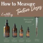 measure tincture doses